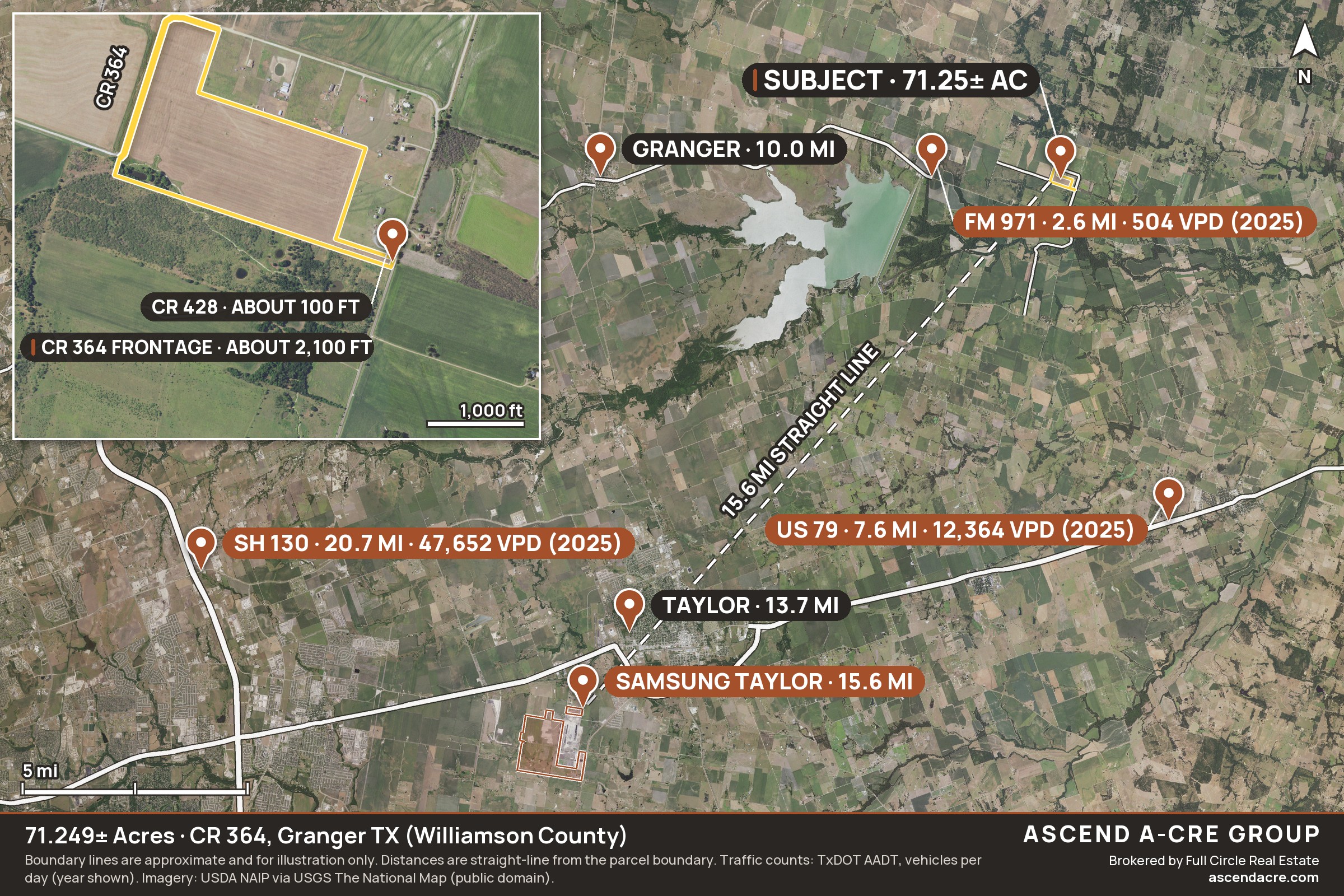 Area map of the CR 364 tract with Samsung Taylor, Taylor, Granger, US 79, SH 130 and FM 971 and 2025 traffic counts